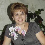 Рафида Басырова