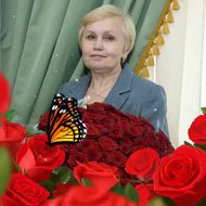 Рина Федотова