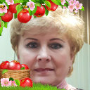 Ирина Голосова (Гречина)