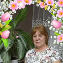 Ольга Данченко
