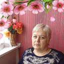 Ирина Саливончик(Маковецкая)