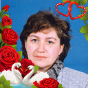 Svetlana Nikonova