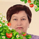 Лидия Любимова (Быкова)
