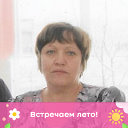 Нина Конева