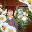 Ольга Асеева
