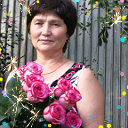 Фания Каримова