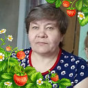 Галина Толкачëва