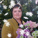 Светлана Носкова