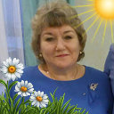 Татьяна Чертова