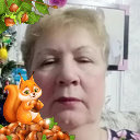 Галина Ишкова-Байкова
