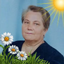 Мария Дудинова (Якунина)