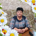 Хасанова Ольга Владимировна 