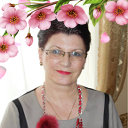Ирина Захарченко