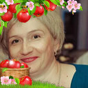 Ирина Лыткина