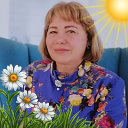 Татьяна Жиркова