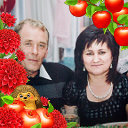 Светлана(Житник) и Александр Кириленко