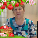 Валентина Кузьмич(Ивашкова)