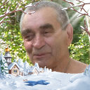 Иван Мещеряков