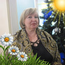 Елена Гарманова