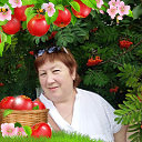 Татьяна Суходольская (Чернова)