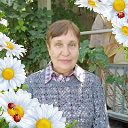 Ольга Пьянова
