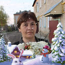 Nadezhda Vyatkina