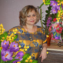 Ульяна Брагина