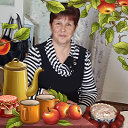 Людмила Венедиктова (Кириченко)