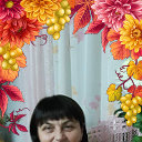 Нина Иванова Швыркина ( Степанова)