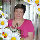 Марина Ерёменко