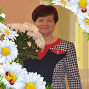 Елена Ашарина