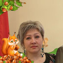 Наталья Потоцкая (Щукина)