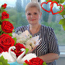 Елена Радионова