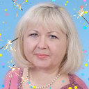 Elena Kochetova
