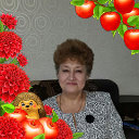 Ирина Казарина