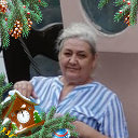 Ольга Перепелица