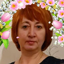 Людмила Решетова