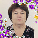 Людмила Зеленская (Почукалина)