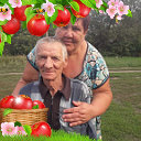 Николай и Нина Седых (Скубыра)