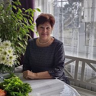 Ирина Ремчукова