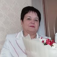 Светлана Козина