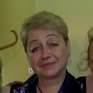 Светлана Ховина