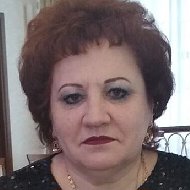 Людмила Юнкевич