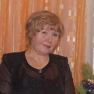 Ирина Черепанова