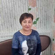 Наталья Черная