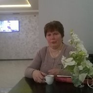 Іванна Дребот