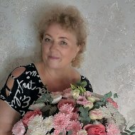 Людмила Малина