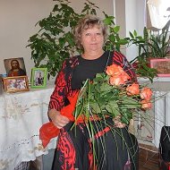 Людмила Олексюк