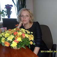 Світлана Мах