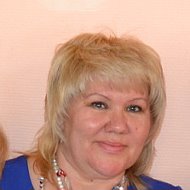 Елена Жолудева